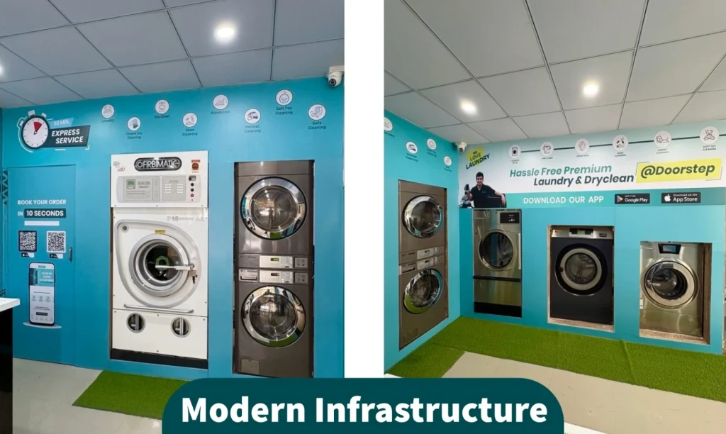 Laundry Legend modern infrastructure for professional laundry services